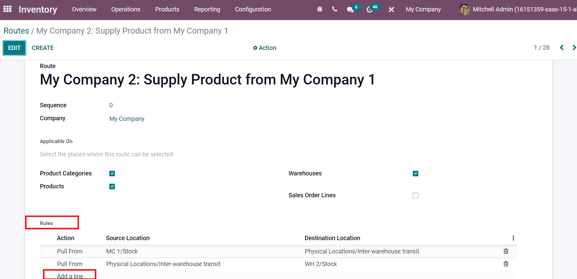 resupply-from-warehouse-with-the-help-of-odoo-15-inventory-cybrosys