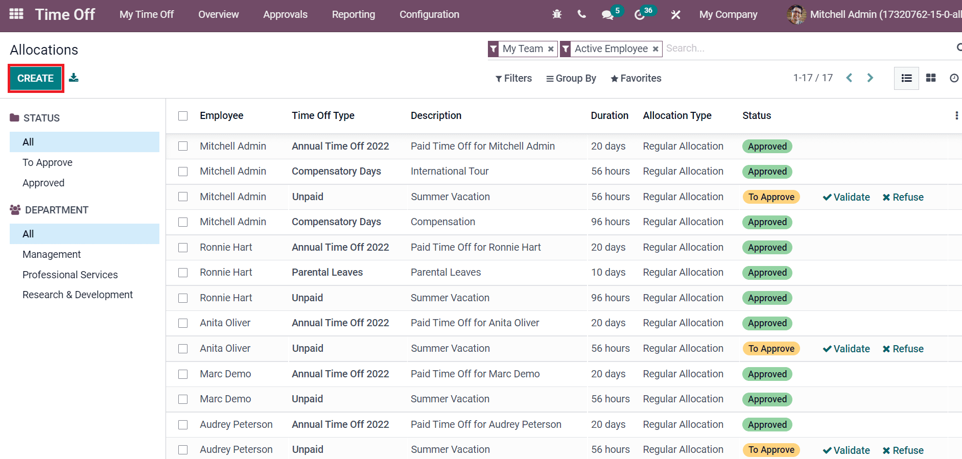 right-tools-for-integrated-employee-management-in-the-odoo-15-cybrosys