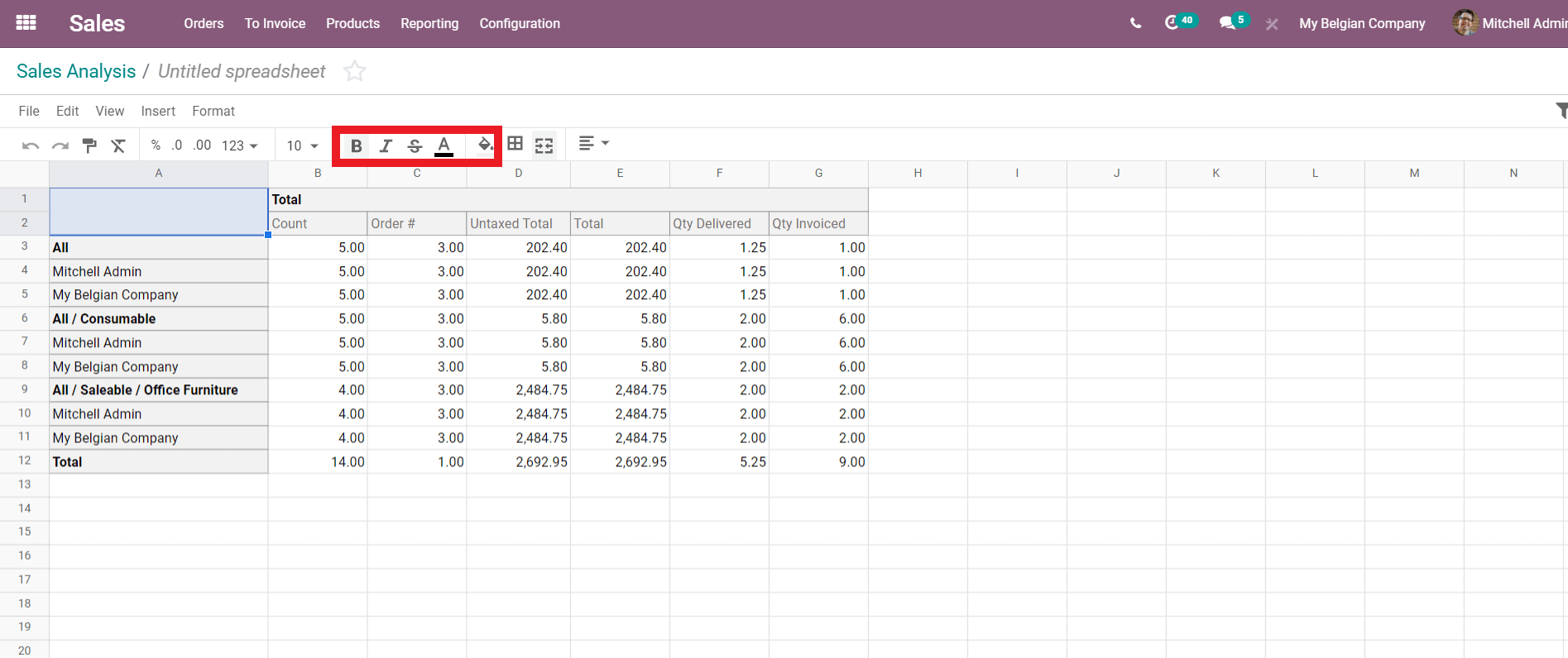 role-of-odoo-spreadsheet-in-sales-module