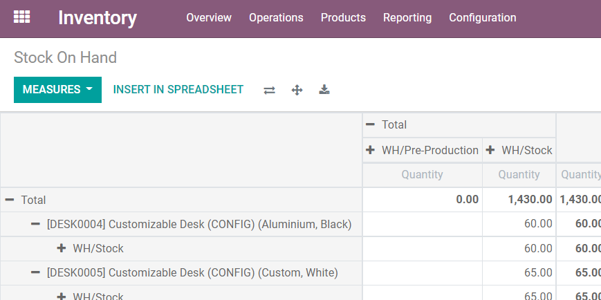 role-of-spreadsheet-in-odoo-inventory-module