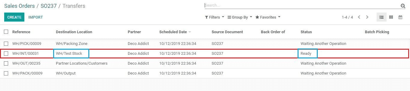 rules-in-odoo-sales-cybrosys