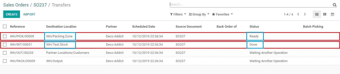 rules-in-odoo-sales-cybrosys