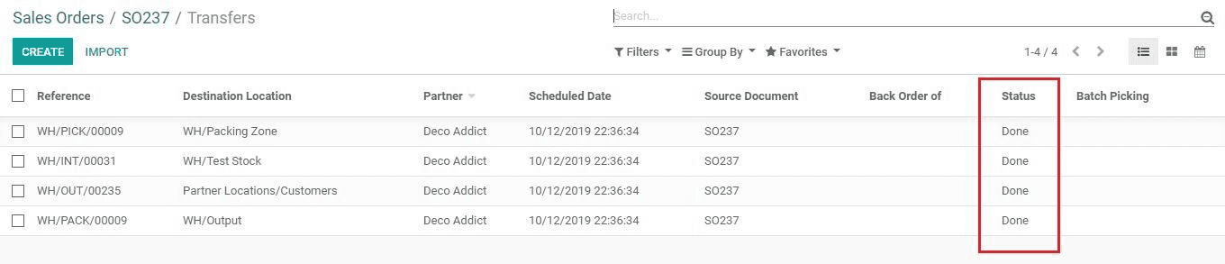 rules-in-odoo-sales-cybrosys