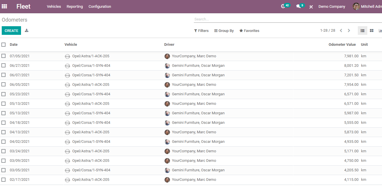 run-your-fleet-operations-efficiently-with-odoo-fleet-management-module