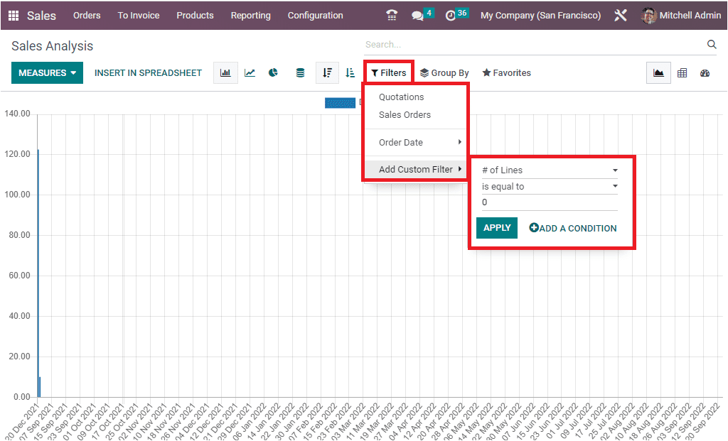 sales-analysis-reporting-using-the-odoo-16-sales-app-10