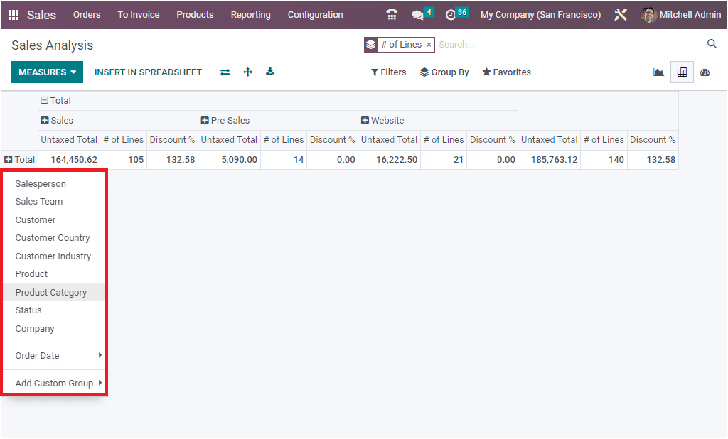 sales-analysis-reporting-using-the-odoo-16-sales-app-16