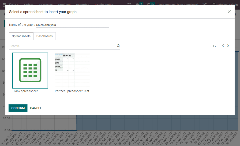 sales-analysis-reporting-using-the-odoo-16-sales-app-6