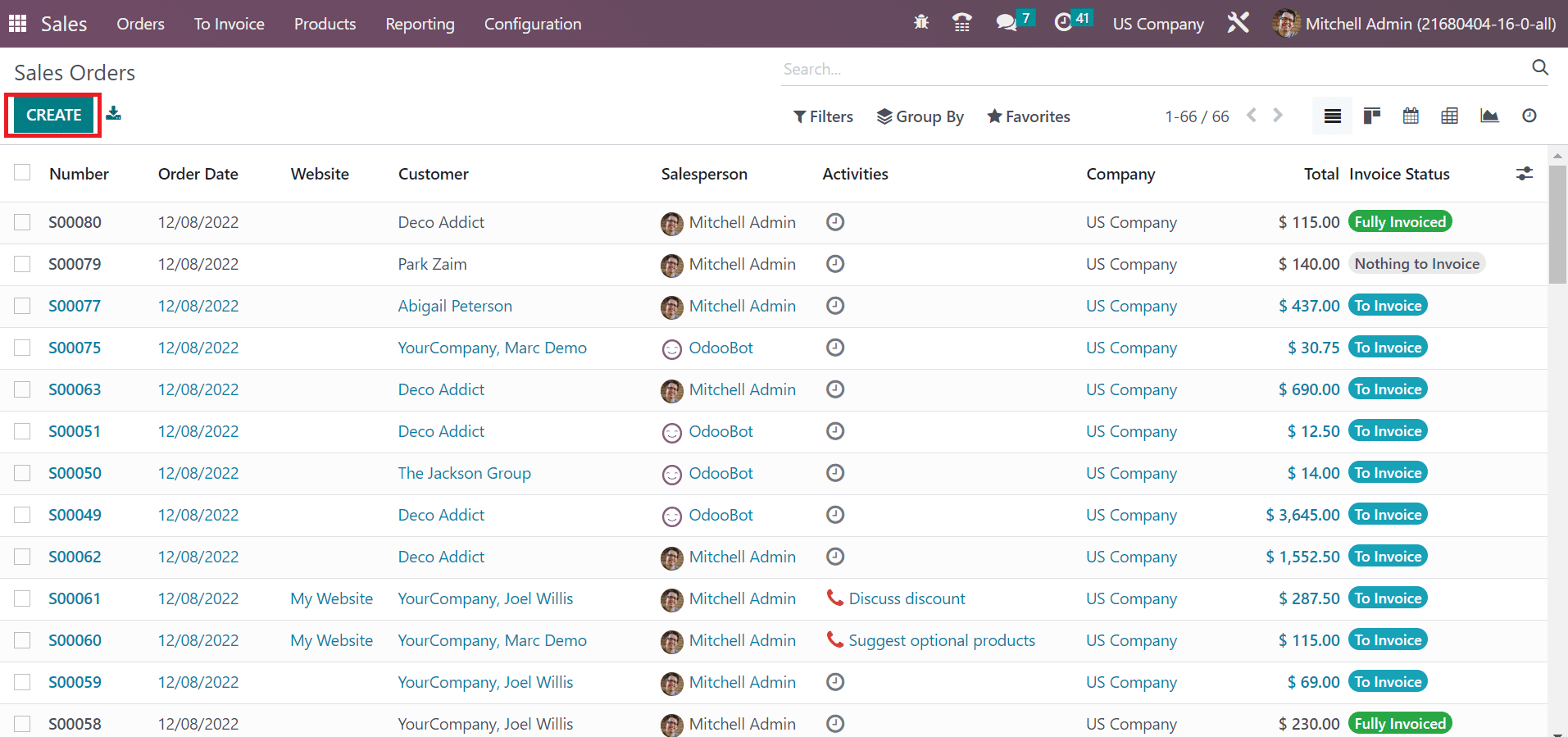 sales-orders-management-in-a-us-company-using-odoo-16-planning-9-cybrosys