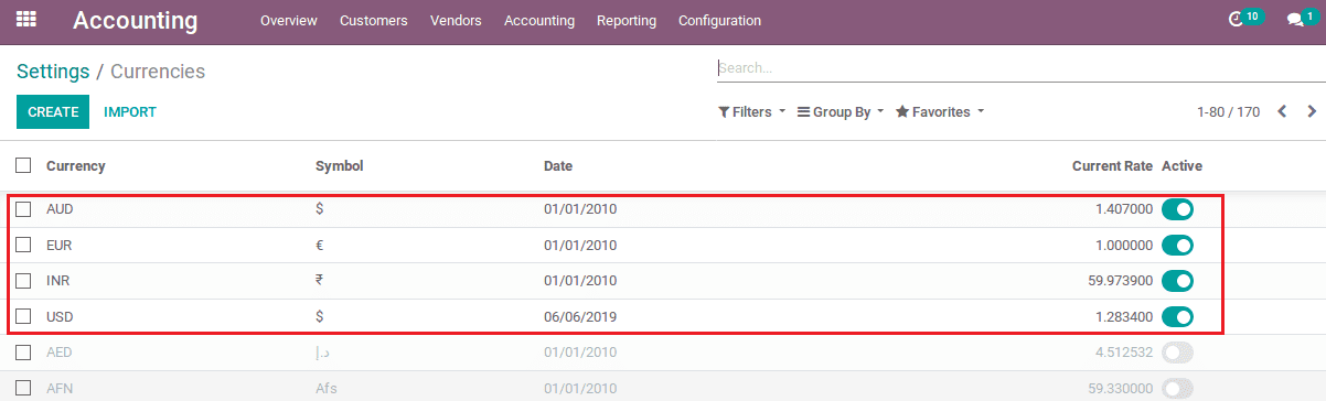 sales pricelist management in odoo