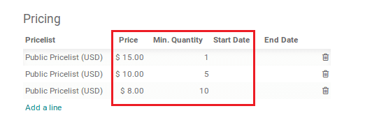 sales pricelist management in odoo