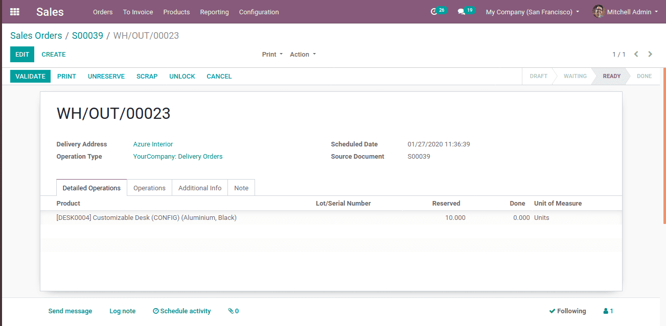 sales-return-and-refund-in-odoo-13-cybrosys
