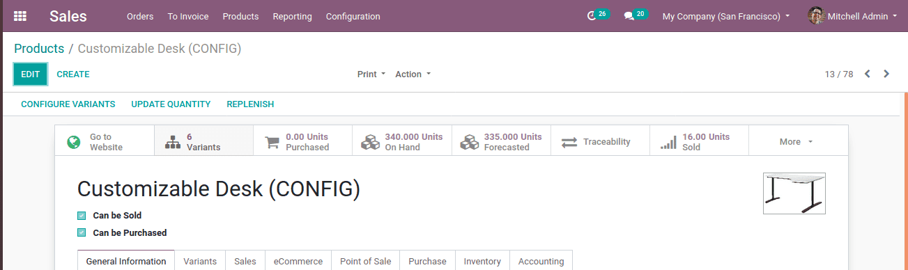 sales-return-and-refund-in-odoo-13-cybrosys