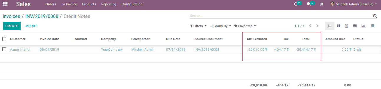 sales-return-and-refund-in-odoo-v12-cybrosys-10