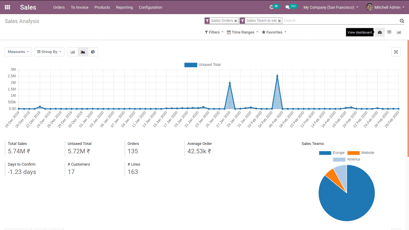 sales-team-management-odoo-13