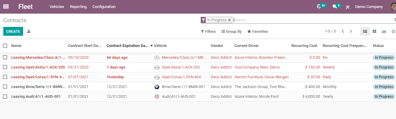 salient-features-of-odoo-fleet-management-module