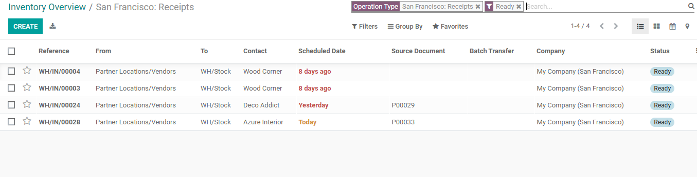 scrap-management-in-odoo-14