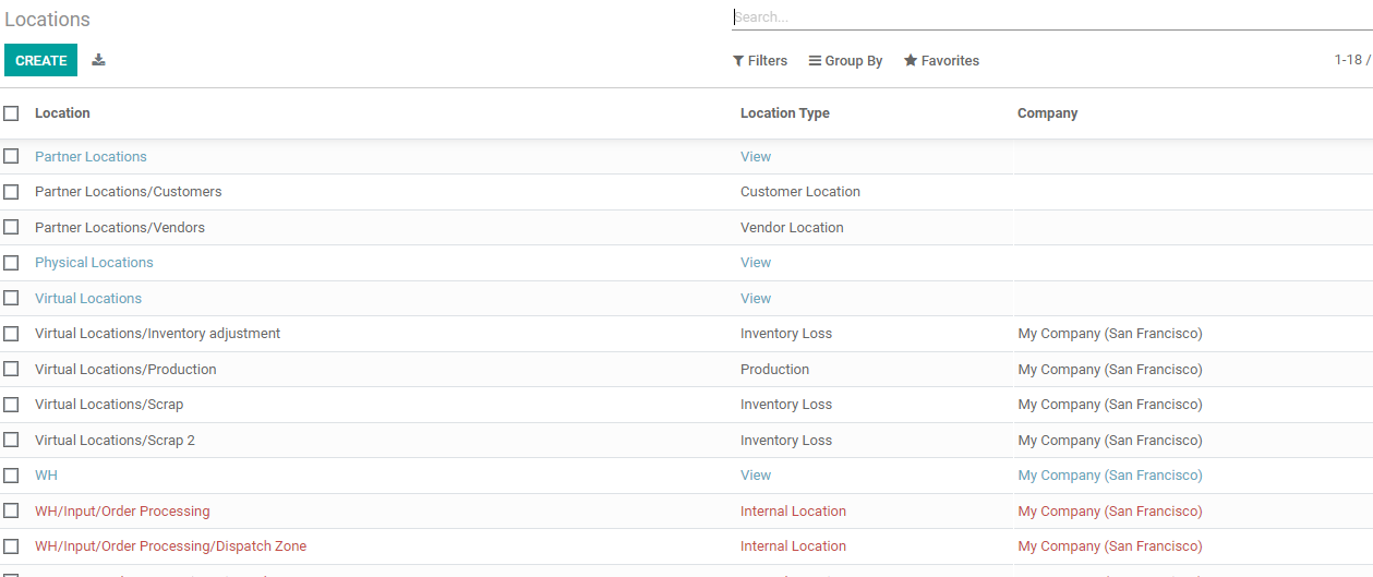 scrap-management-in-odoo-14