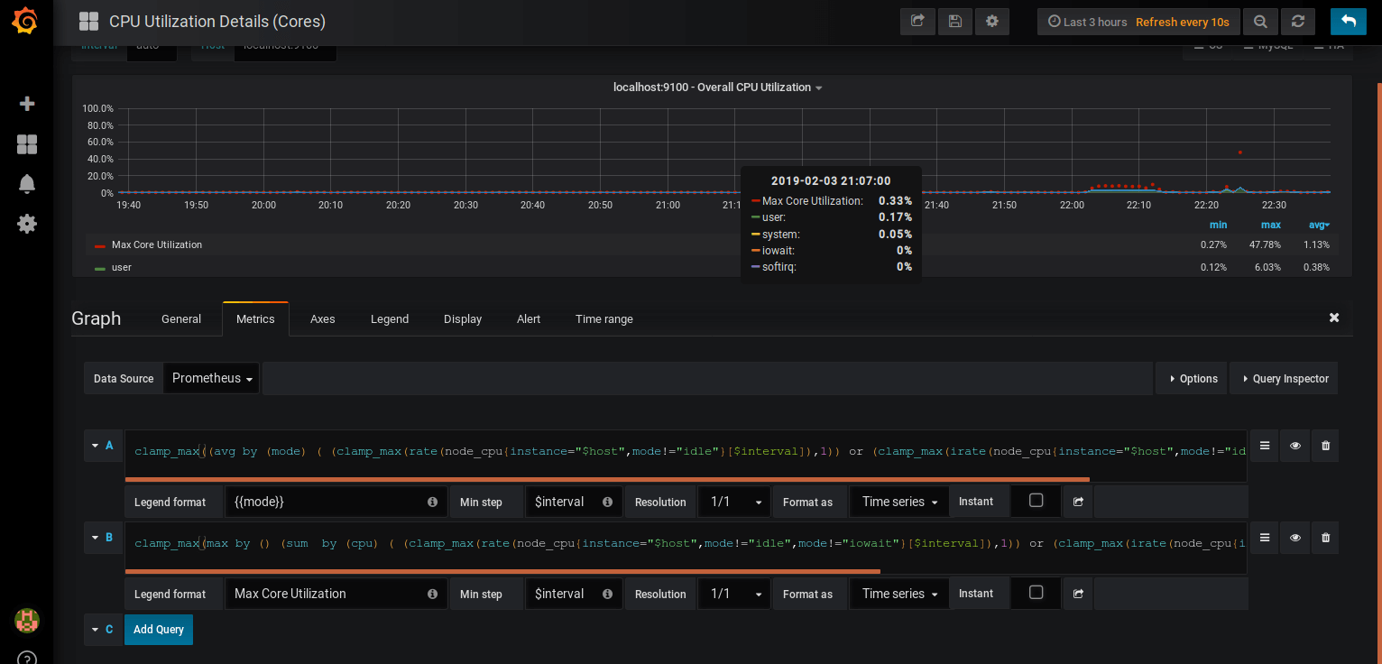 server monitoring using grafana and prometheus