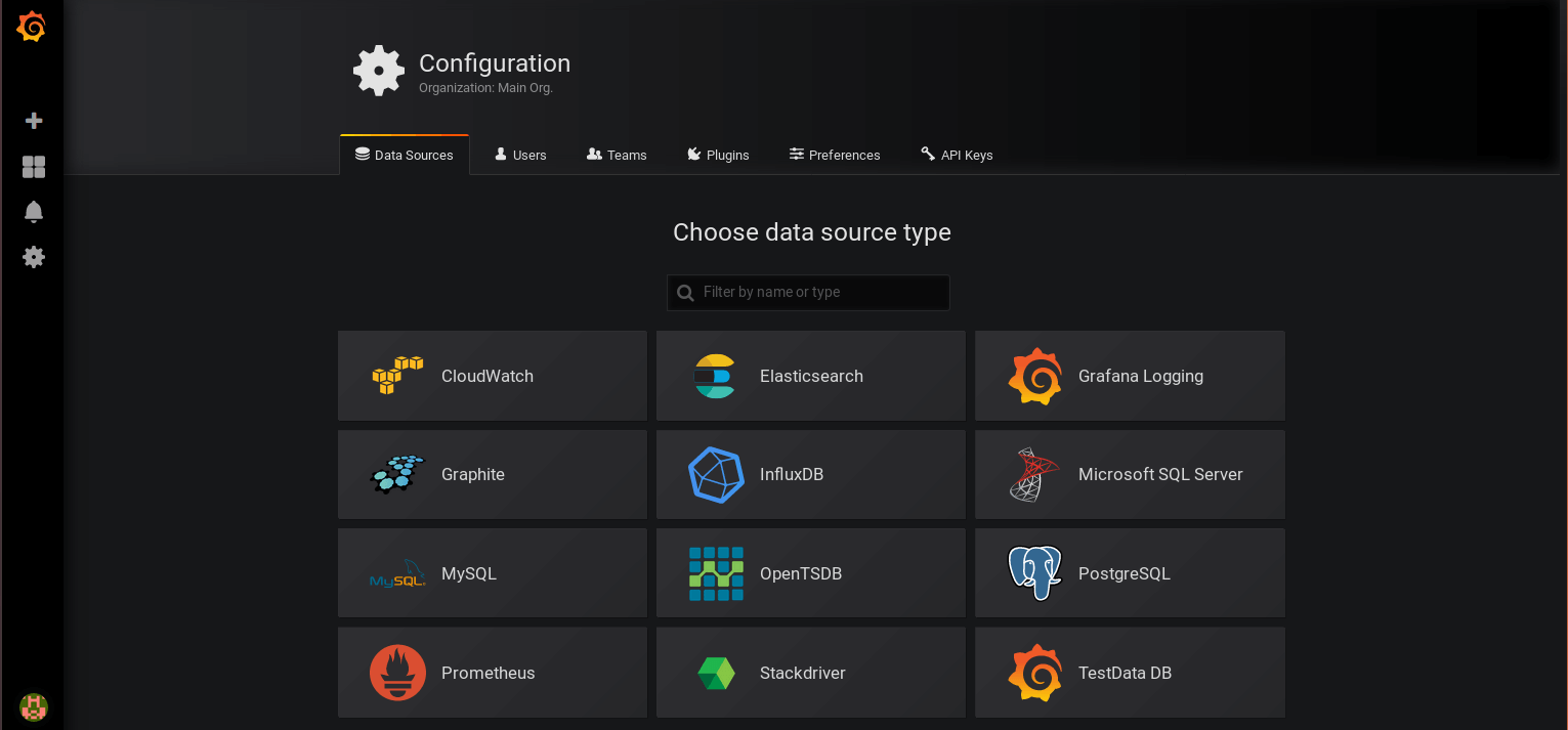 server monitoring using grafana and prometheus