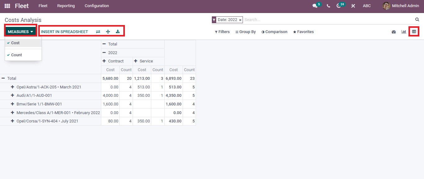 services-odometers-reporting-in-the-odoo-15-fleet-module-cybrosys