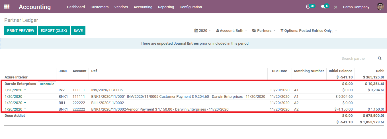 setup-payable-and-receivable-accounts-in-odoo-14-cybrosys