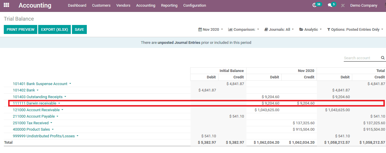 setup-payable-and-receivable-accounts-in-odoo-14-cybrosys