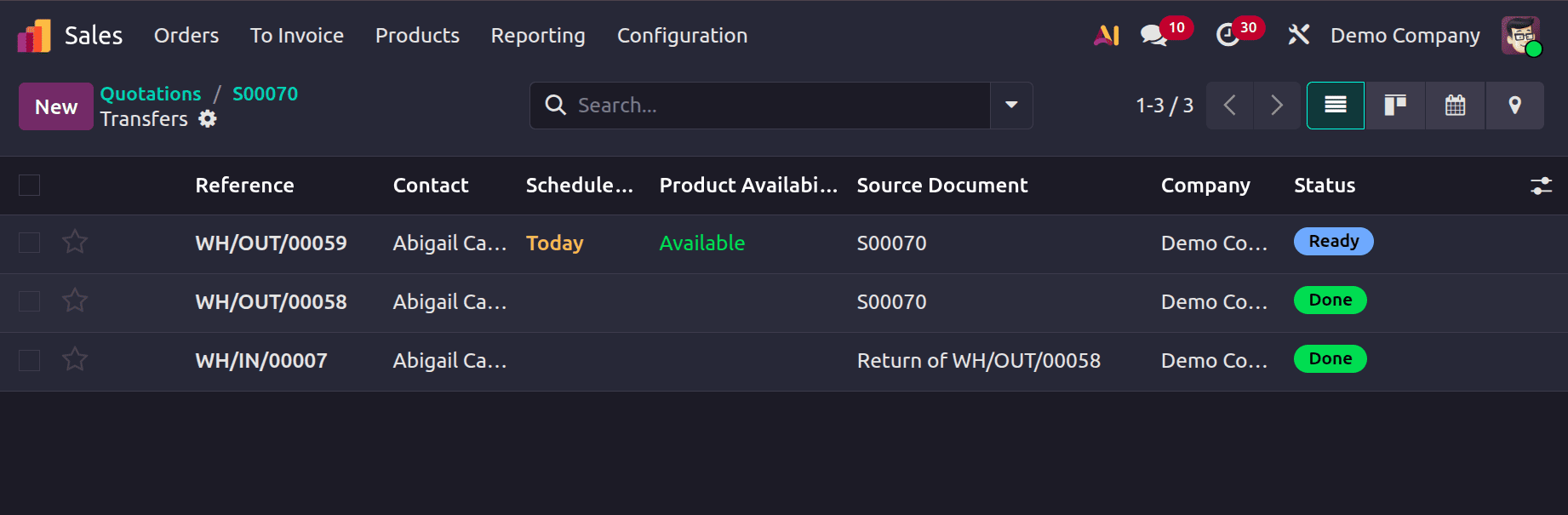 Simplifying Sales Exchange Management in Odoo 19-cybrosys