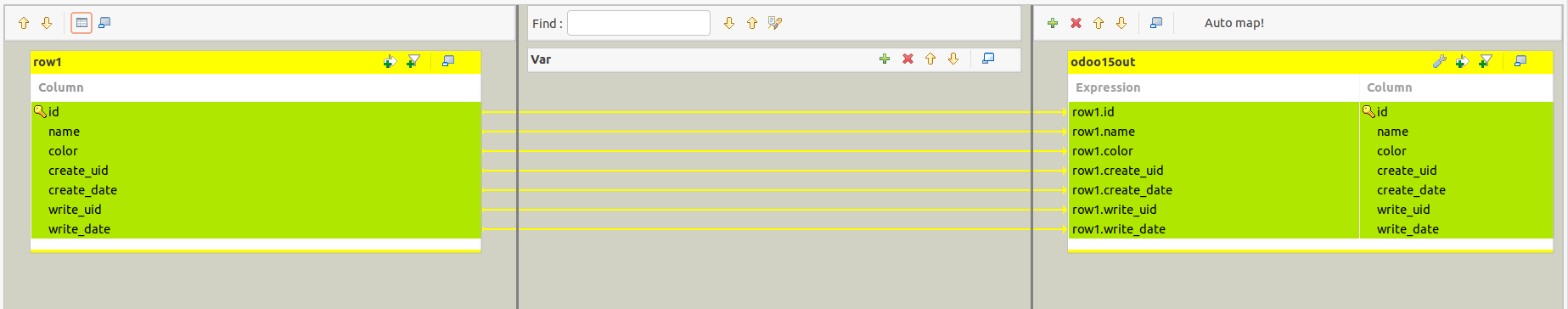 step-by-step-guide-to-odoo-data-migration-process-using-talend-cybrosys