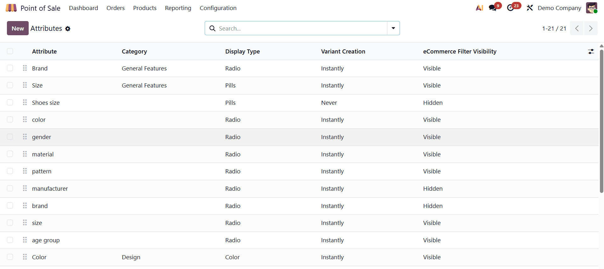 Step-by-Step Guide to Selling Products in Odoo 19 POS-cybrosys