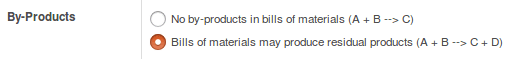 step-by-step-to-create-bill-of-material-9-cybrosys