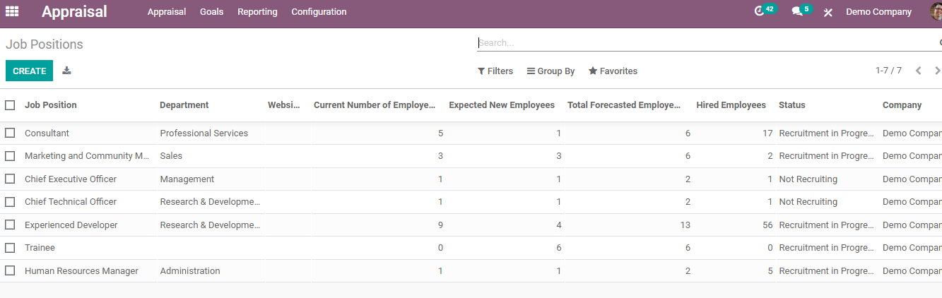 steps-to-manage-employee-appraisal-in-odoo-14