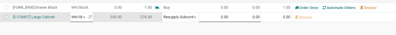 subcontracting-in-odoo-14-manufacturing-cybrosys