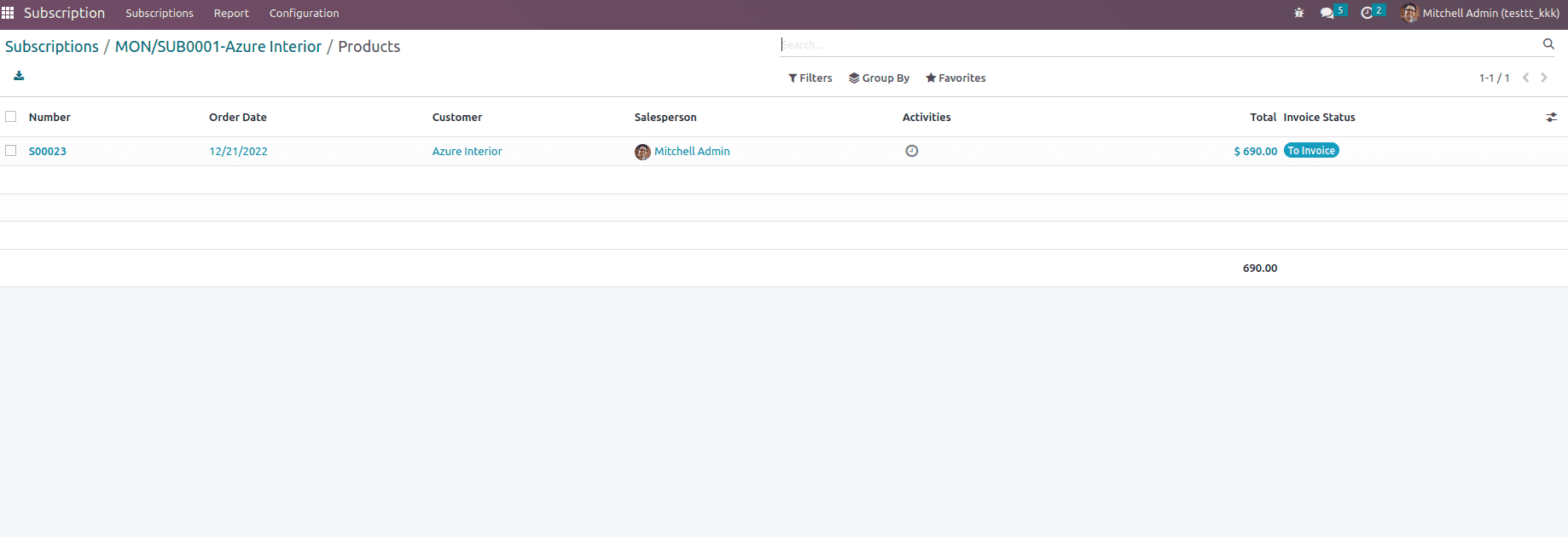 Subscription Management Module In Odoo 16-cybrosys