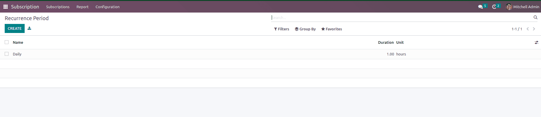 Subscription Management Module In Odoo 16-cybrosys