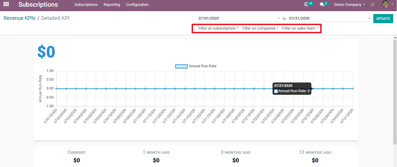 subscription-reports-in-odoo-13-cybrosys