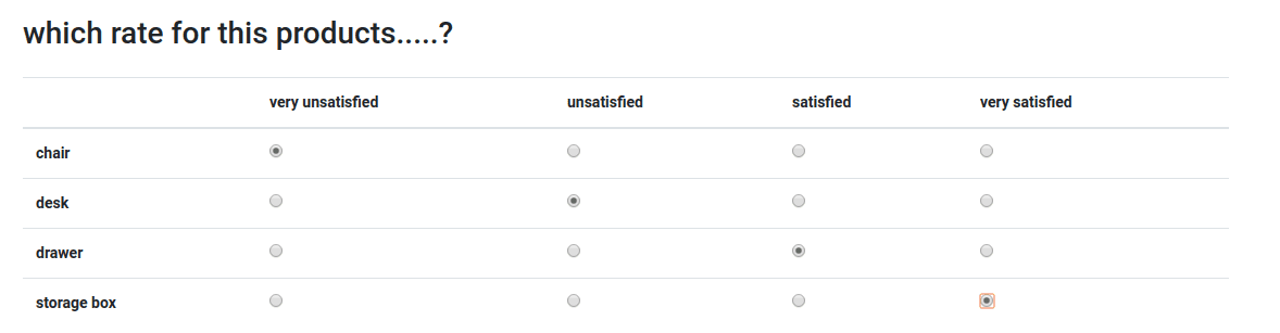 survey-management-odoo-12-cybrosys