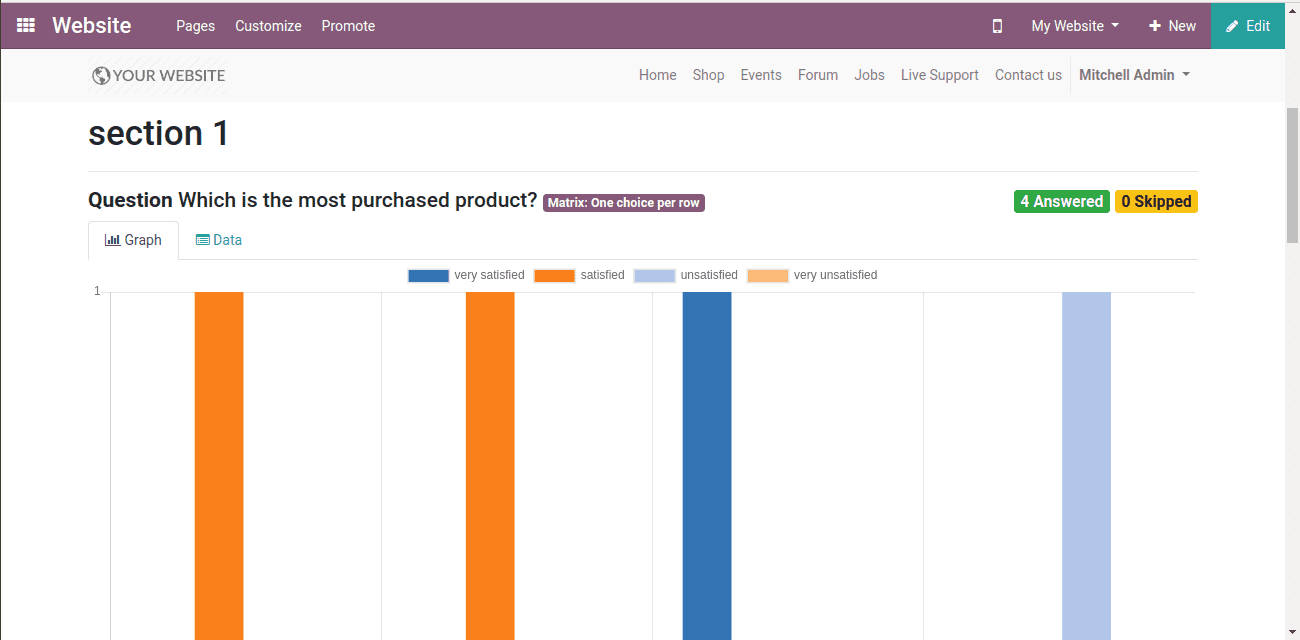 survey-management-odoo-13-cybrosys