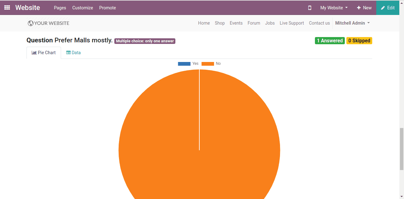 survey-management-odoo-13-cybrosys