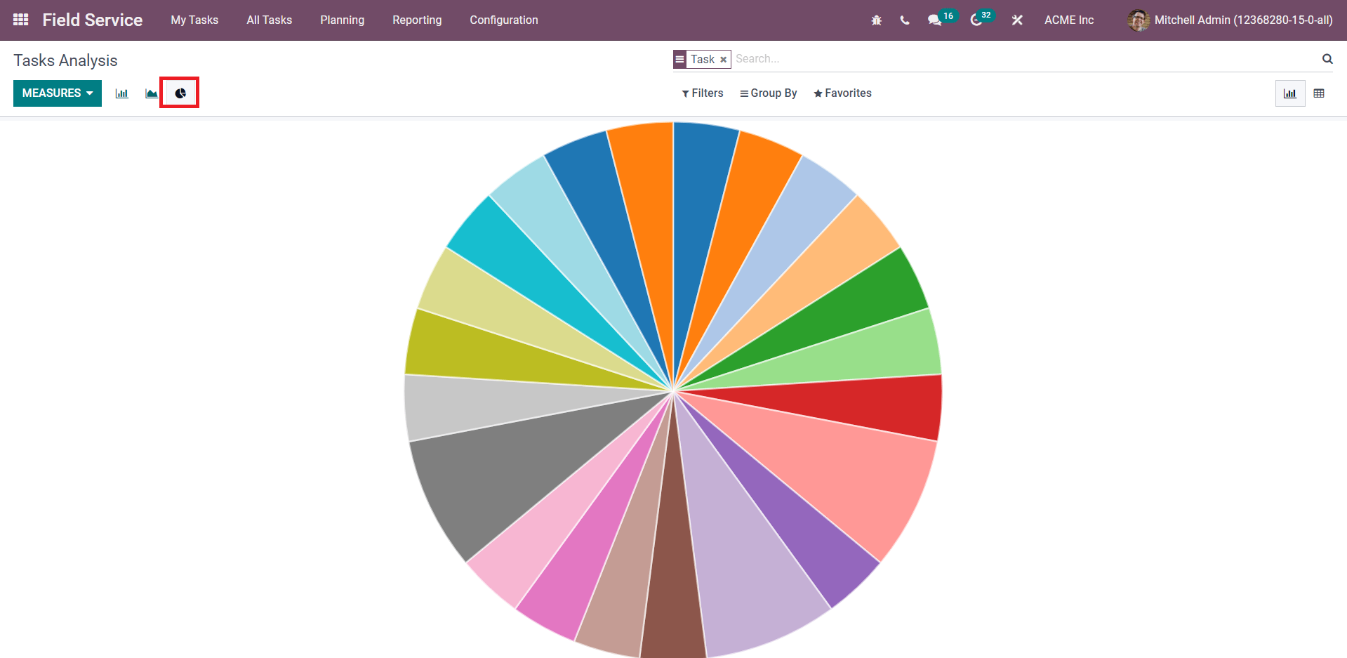 odoo-15-field-service-module-cybrosys 中的任务分析功能