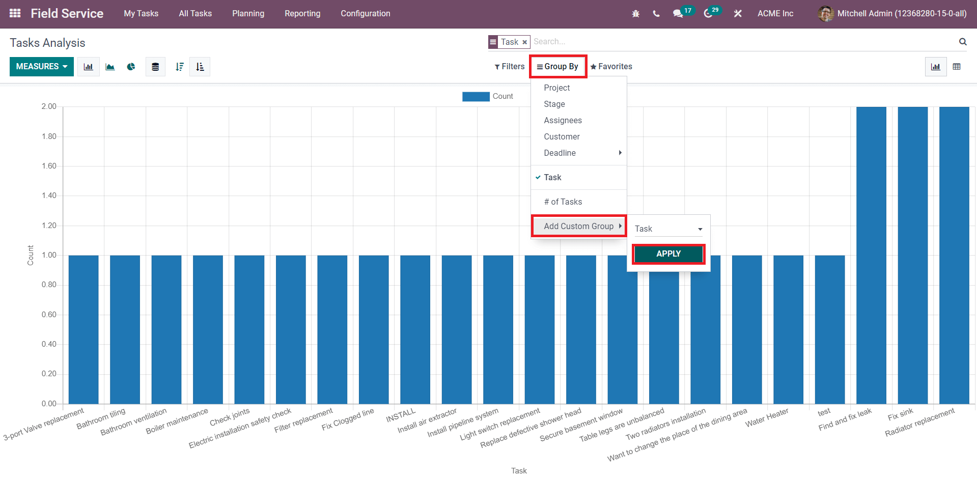 odoo-15-field-service-module-cybrosys 中的任务分析功能