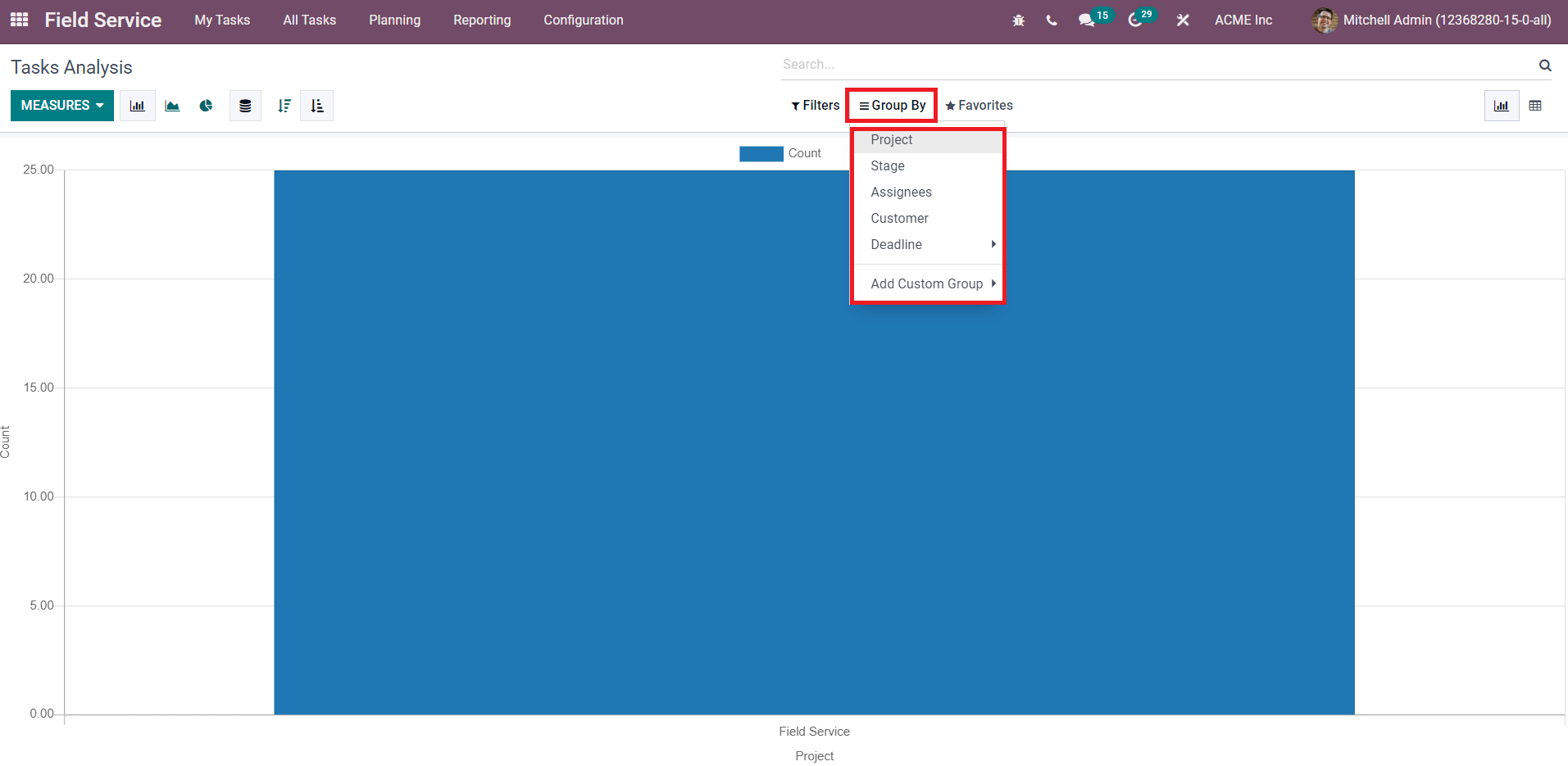 task-analysis-feature-in-odoo-15-field-service-module-cybrosys