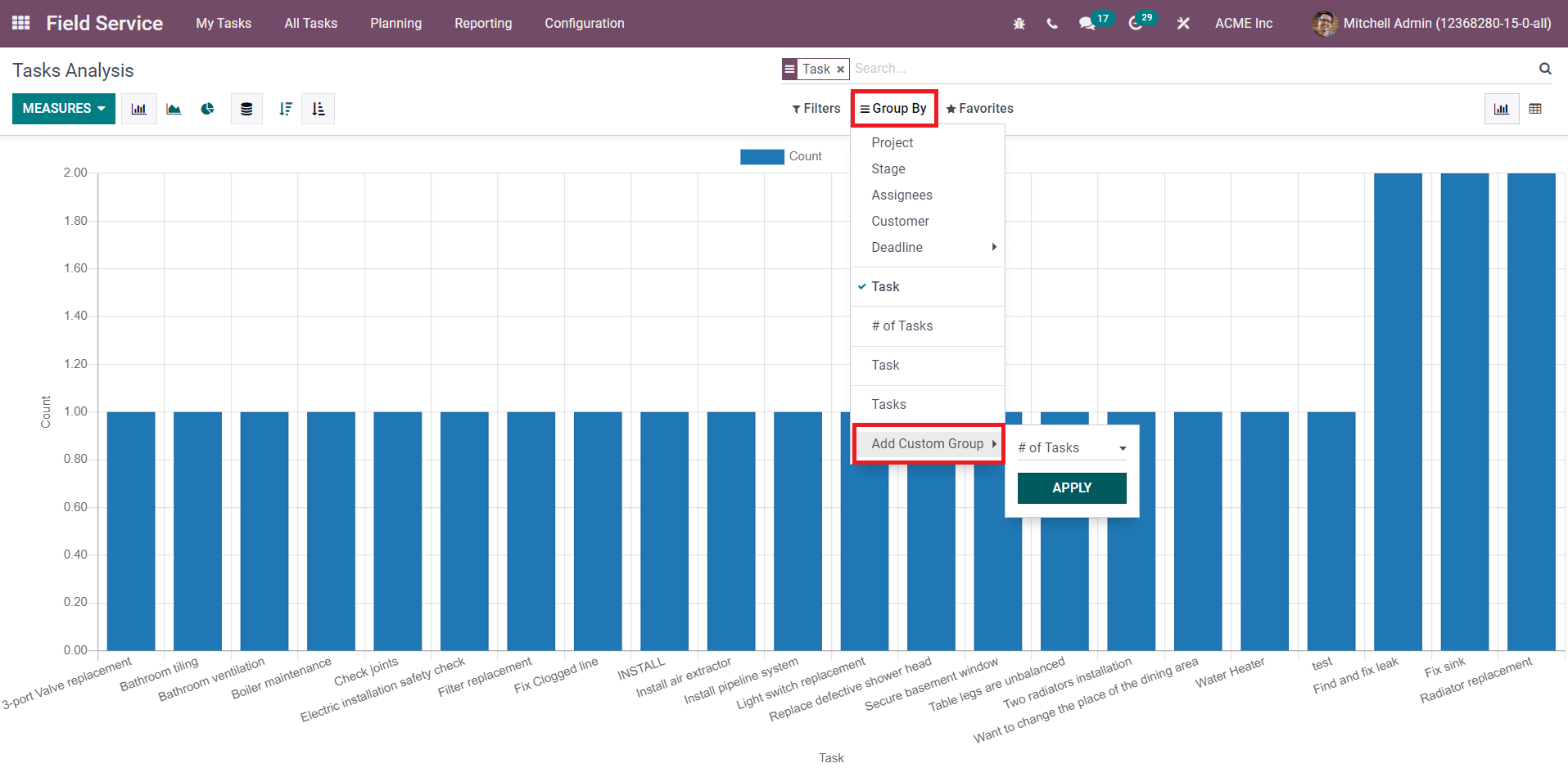 odoo-15-field-service-module-cybrosys 中的任务分析功能