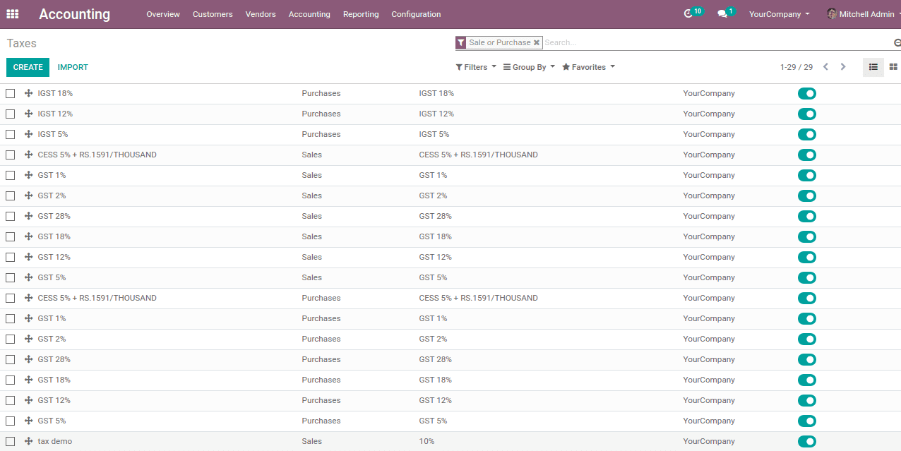 tax-configuration-odoo-12-cybrosys