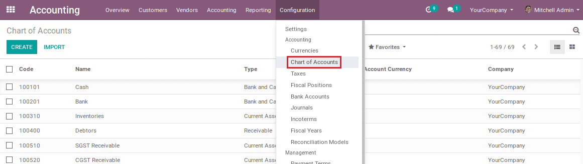 tax-configuration-odoo-12-cybrosys