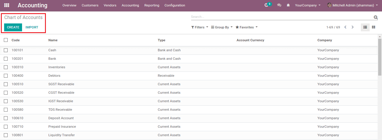 tax-configuration-odoo-12-cybrosys