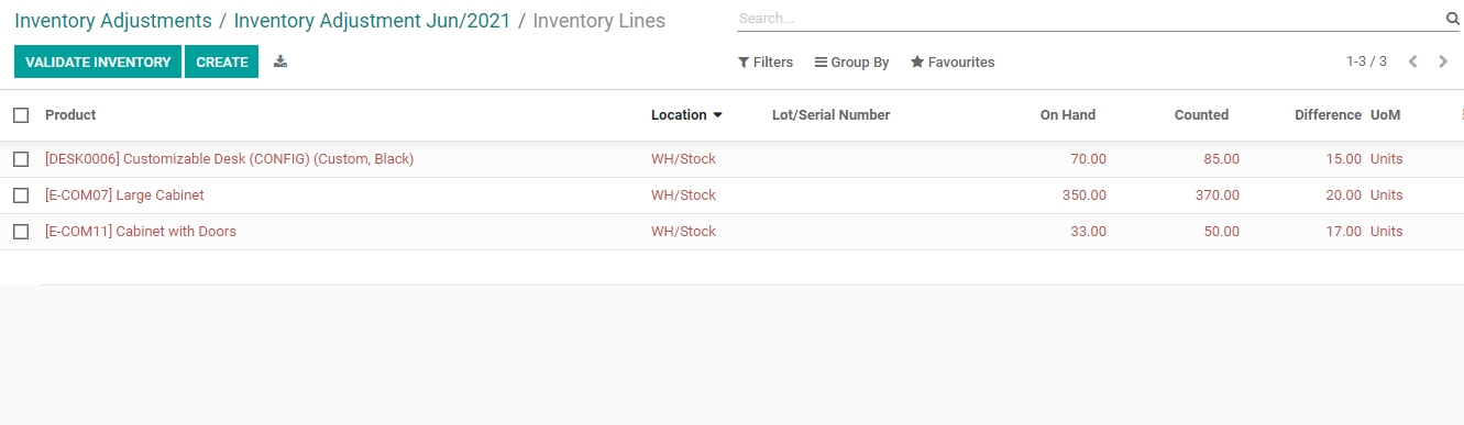 the-best-feature-of-odoo-inventory-management