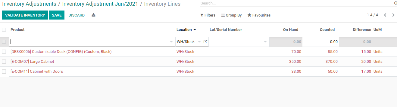 the-best-feature-of-odoo-inventory-management