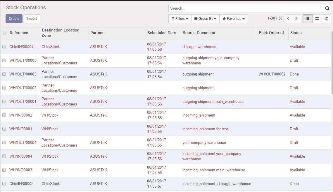 the-best-warehouse-management-system-software-7-cybrosys