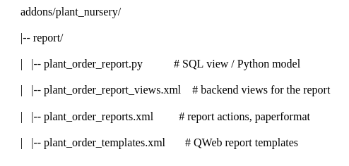 The Complete Guide to Odoo Coding Guidelines for Developers-cybrosys