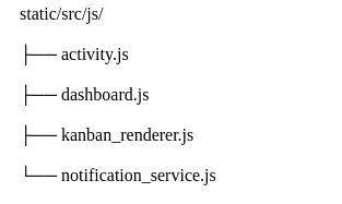 The Complete Guide to Odoo Coding Guidelines for Developers-cybrosys